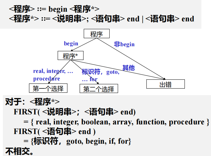 Pasted image 20250923091839.png